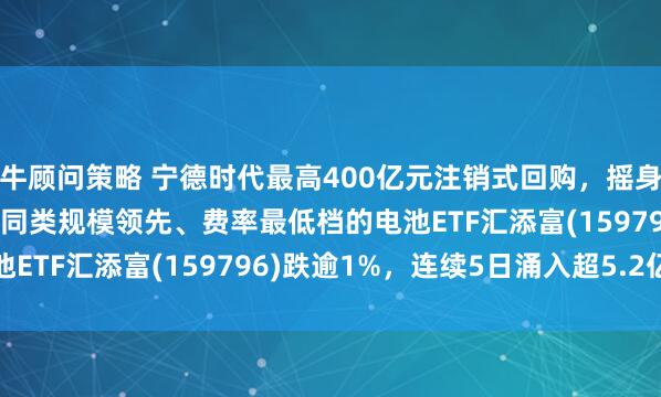牛顾问策略 宁德时代最高400亿元注销式回购，摇身一变成＂价值股＂？ 同类规模领先、费率最低档的电池ETF汇添富(159796)跌逾1%，连续5日涌入超5.2亿元